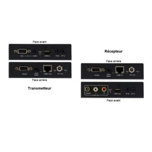 Transmetteur VGA/HDMI sur câble Ethernet 100m