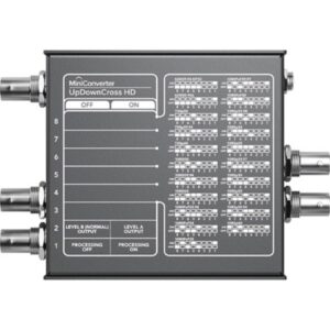 Convertisseur-Scaler HDMI/SDI – SDI/HDMI